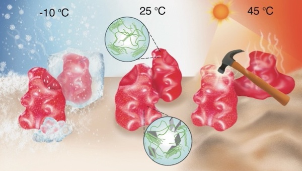 2024_Chemistry_of_Materials