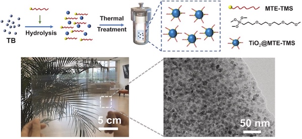 2025_Journal of Colloid and Interface Science